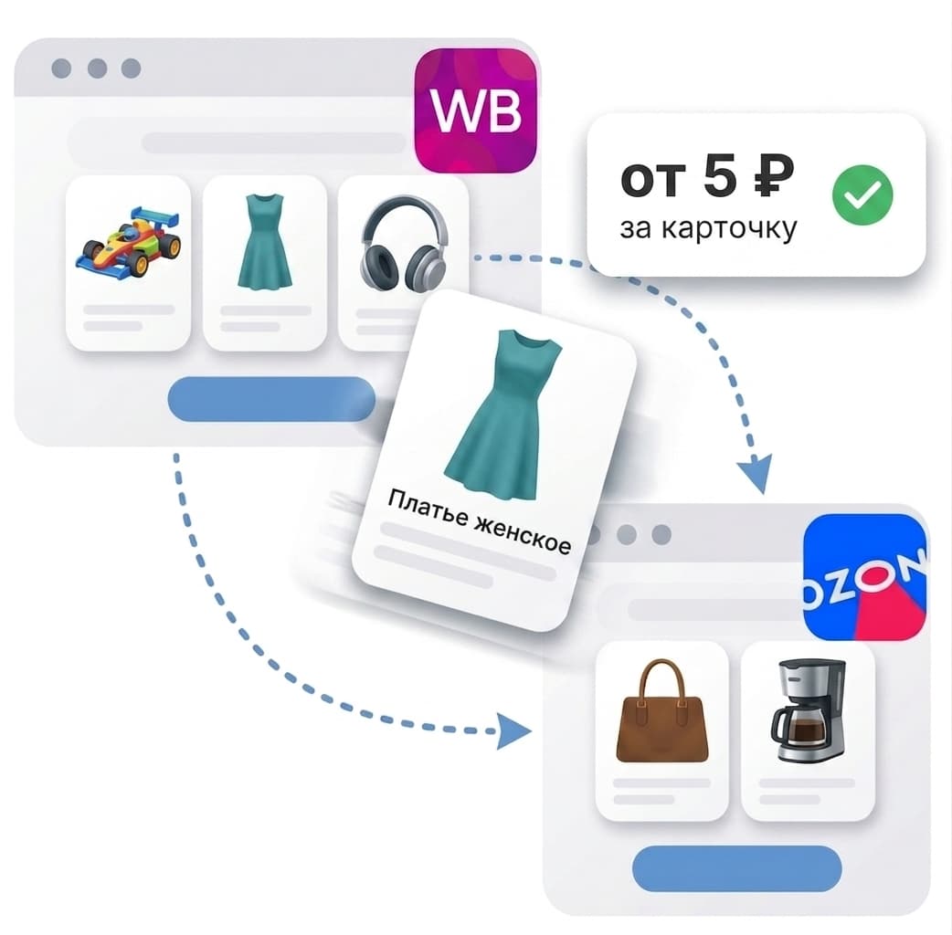 Сколько стоит перенос карточек между маркетплейсами