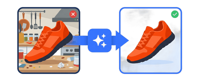 Белый фон и студийные сцены