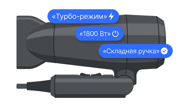 Автоматическая инфографика